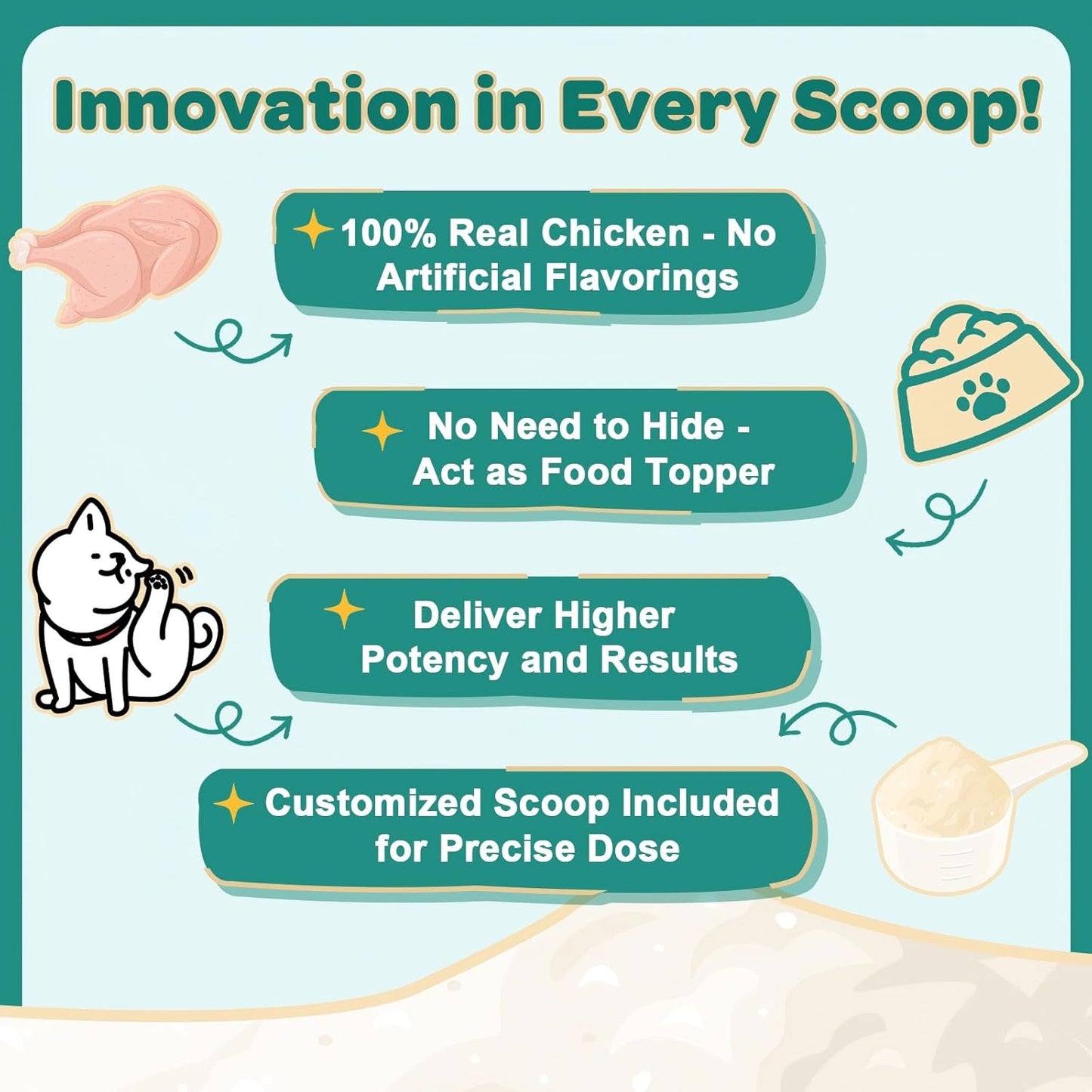 ZEBORA Probiotics for Dogs - Dog Probiotics, with Colostrum, Omega-3, Support Digestive Health, Seasonal Allergies, Itchy Ears, Dog Allergy Relief & Itching Skin Relief, 90 Scoops, Chicken Flavor