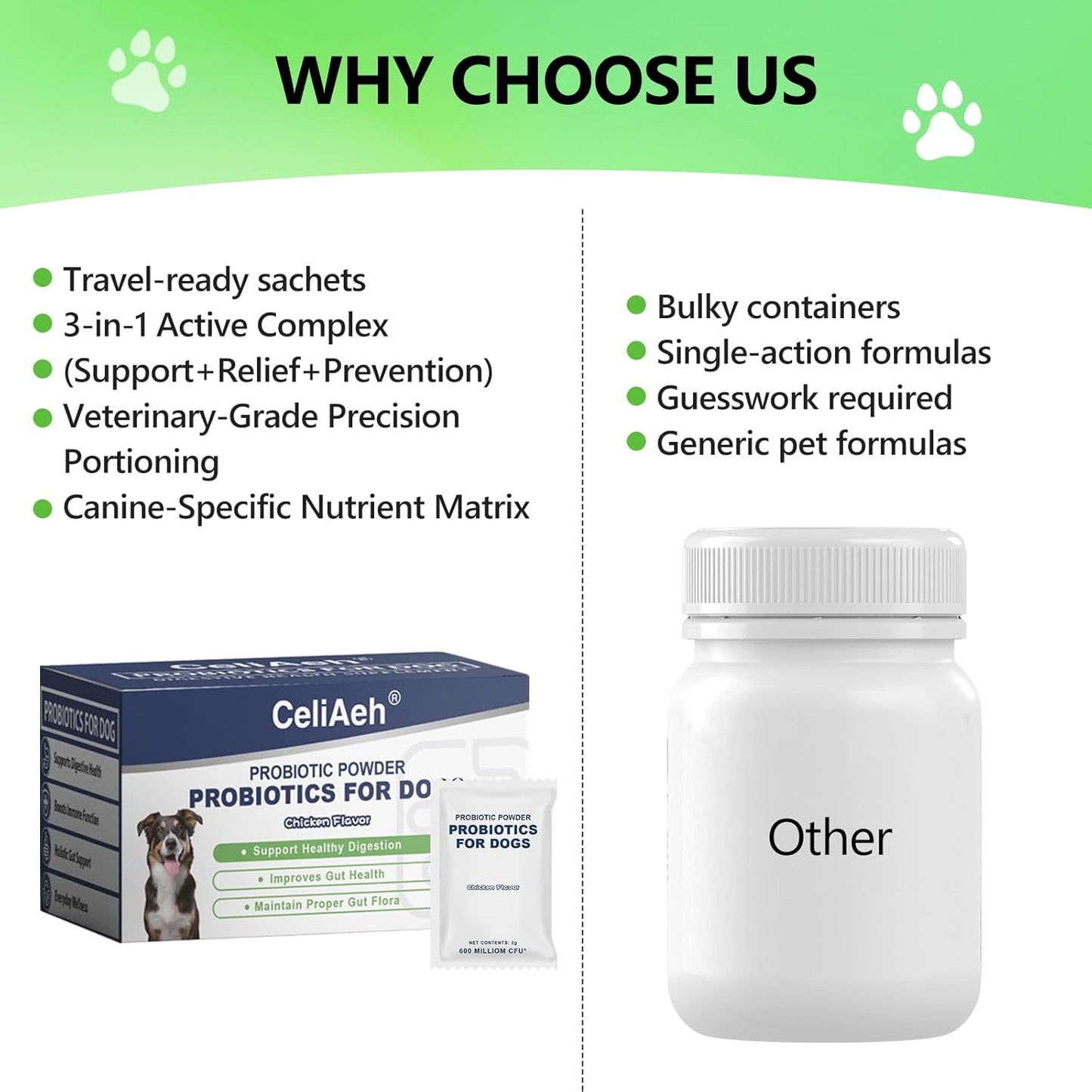 Probiotics for Dogs Dog Digestion Gut Probiotic Powder Cat Dog Probiotic Supplement Skin Coat Supplement for Dogs Digestive and Immune Support Digestive Enzymes with Chicken Flavor
