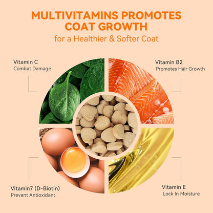 Dog Vitamins for Itchy Skin, Omega 3 Fish Oil for Healthy Skin, Less Shedding, Fluffy Hair, 12-in-1 Multivitamin for Dogs & Cats, Folic Acid Pregnant Dog Skin Care-200 Tablets