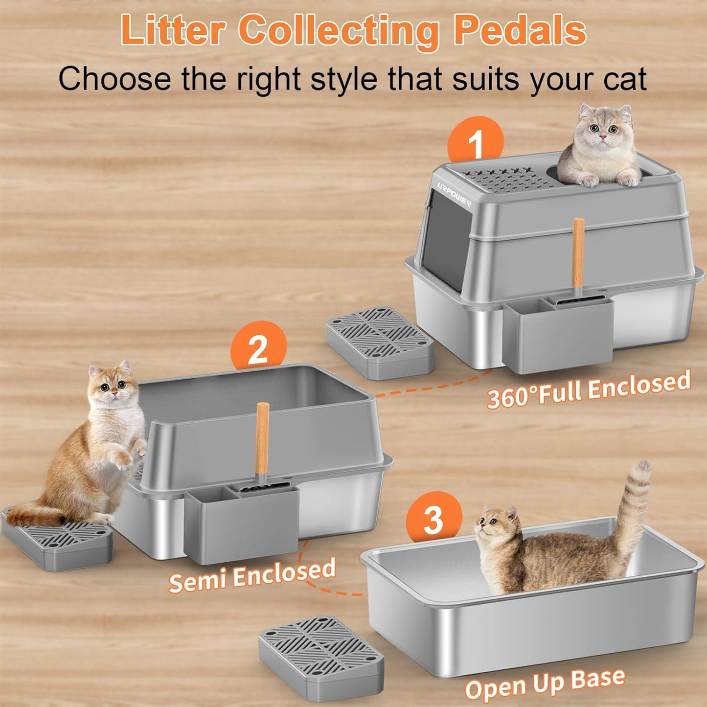 URPOWER Stainless Steel Cat Litter Box with Lid Extra Large Enclosed Litter Box for Cats Non-Sticky Metal Pan with High Sided Enclosure & Scoop, Front & Top Entry, Anti-Leakage, Easy Cleaning