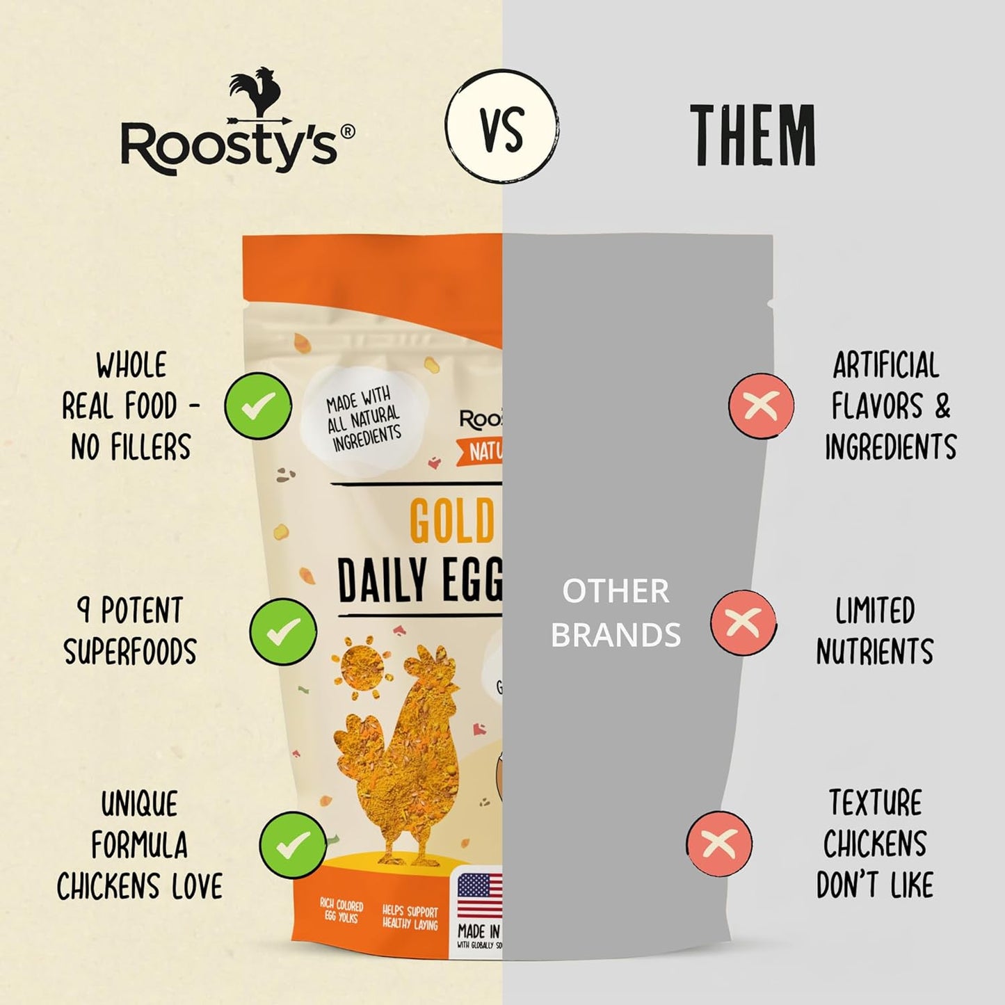 Roosty's Gold Dust Daily Egg Booster - Golden Yolks and Stronger Shells - All Natural Omega-3 Rich - US Made Chicken Supplement - Chicken Health Supplies
