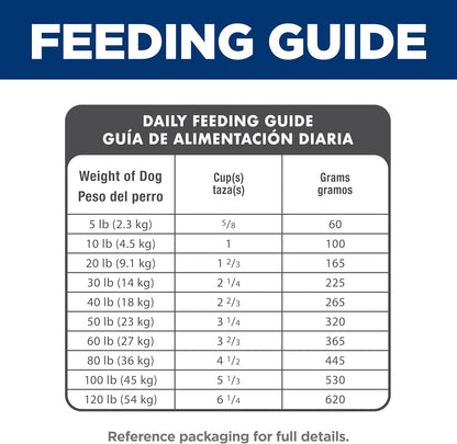 Hill's Science Diet Adult 1-6, Adult 1-6 Premium Nutrition, Small Kibble, Dry Dog Food, Chicken & Barley, 5 lb Bag