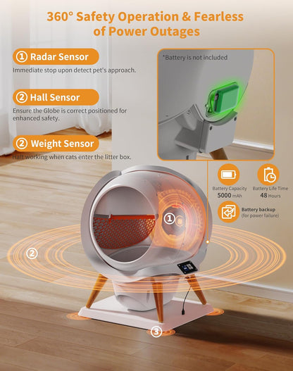 HoneyGuaridan Self Cleaning Cat Litter Box,IPX5 Waterproof,App Control,Millet Cat Litter