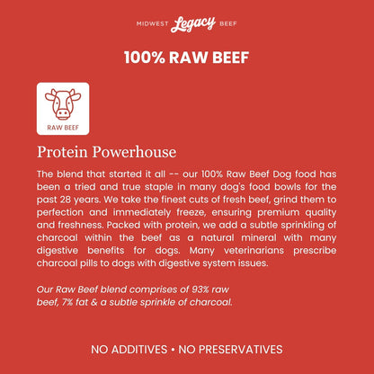 Freeze Dried Raw 100% Beef Dog Food | Premium High Protein Healthy Nutritious Dog Food | Complete & Balanced Meal, Natural Source of Vitamins and Minerals, 8 Oz