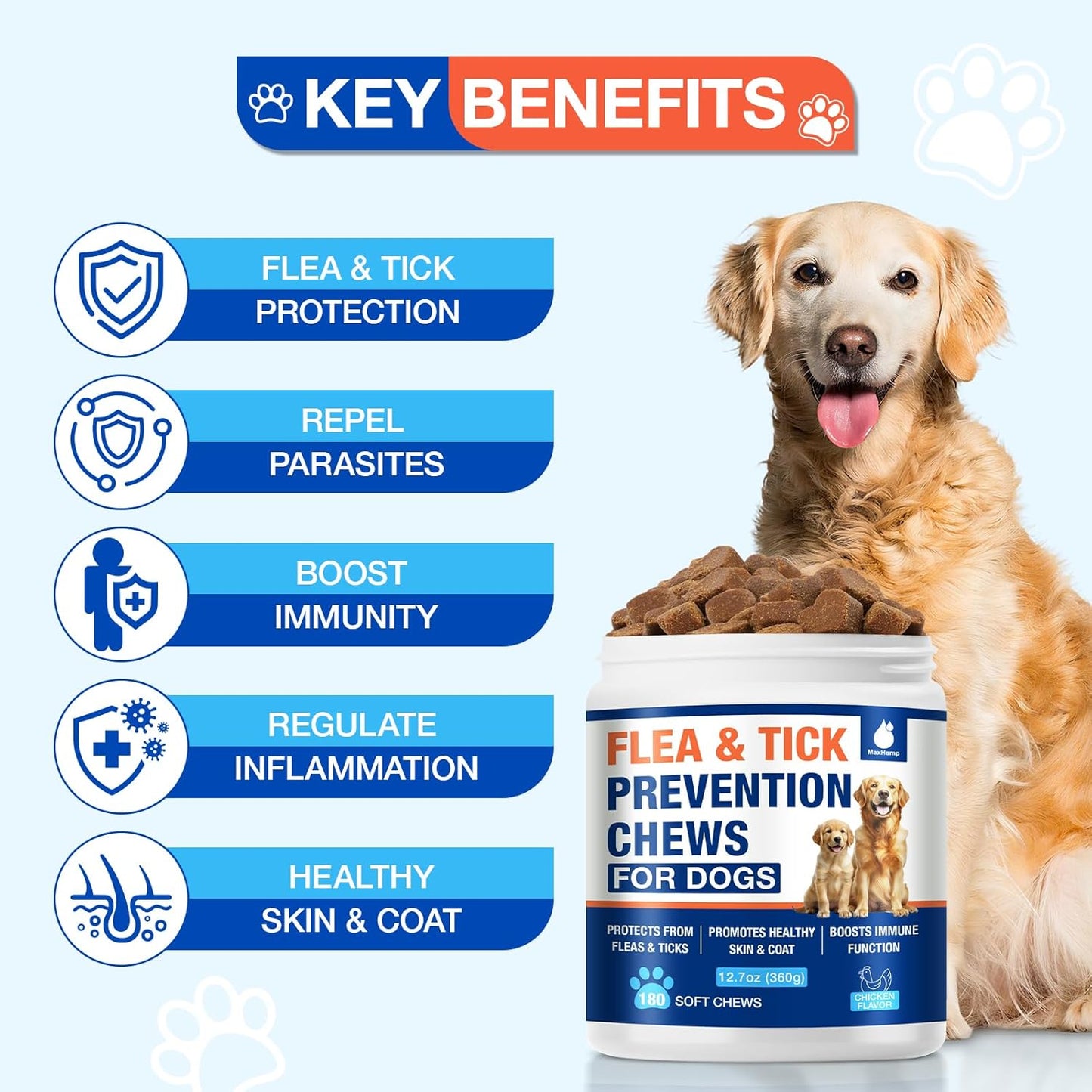 Flea and Tick Prevention for Dogs Chewables, Natural Dog Flea and Tick Treatment, Oral Flea Pills for Dogs Puppy, Skin & Coat Support Supplement