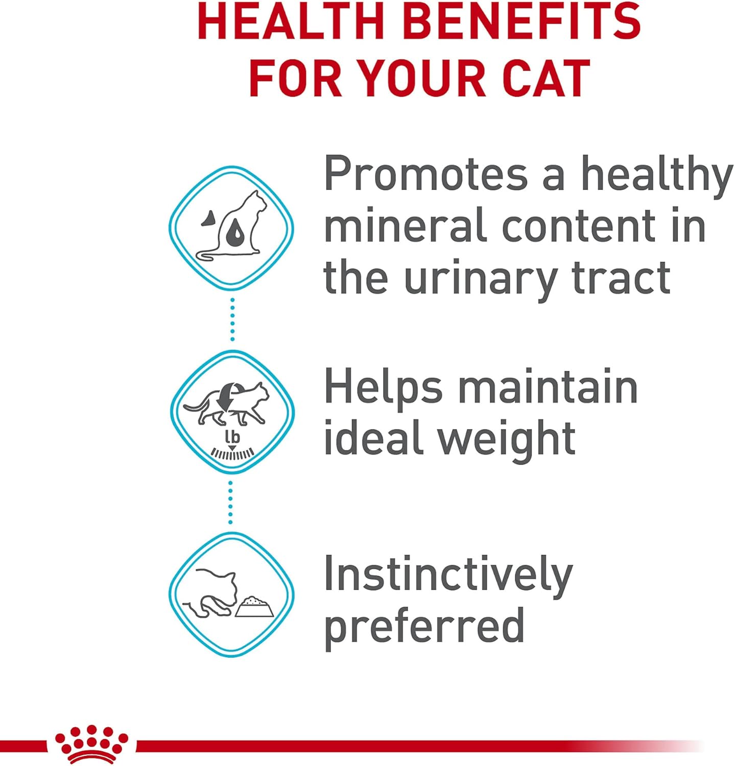 Royal Canin Feline Care Nutrition Urinary Care Adult Thin Slices in Gravy Cat Food, 3 oz (Pack of 12)
