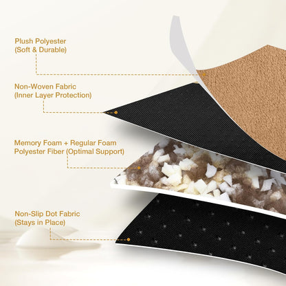 Orthopedic Dog Bed for Large Dogs, Washable Sofa Protector Pet Bed with 3-Sided Bolster, Shredded Memory Foam & Plush Support, Non-Slip Bottom for Medium & Small Dogs