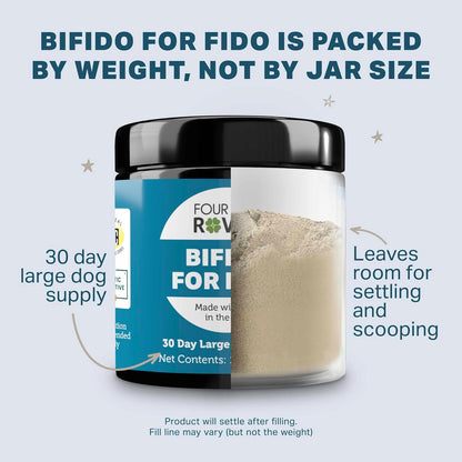 Four Leaf Rover Bifido for Fido - Dog Probiotics for Digestive Health and Gut Health and Immune Balance - 50 Billion CFU - Veterinarian Formulated - 30 Day Large Dog Supply