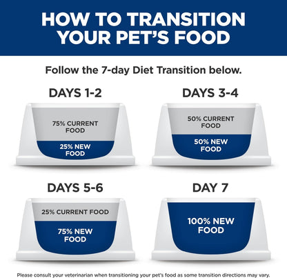 Hill's Science Diet Adult 7+, Senior Adult 7+ Premium Nutrition, Wet Cat Food, Chicken Minced, 2.9 oz Can, Case of 24