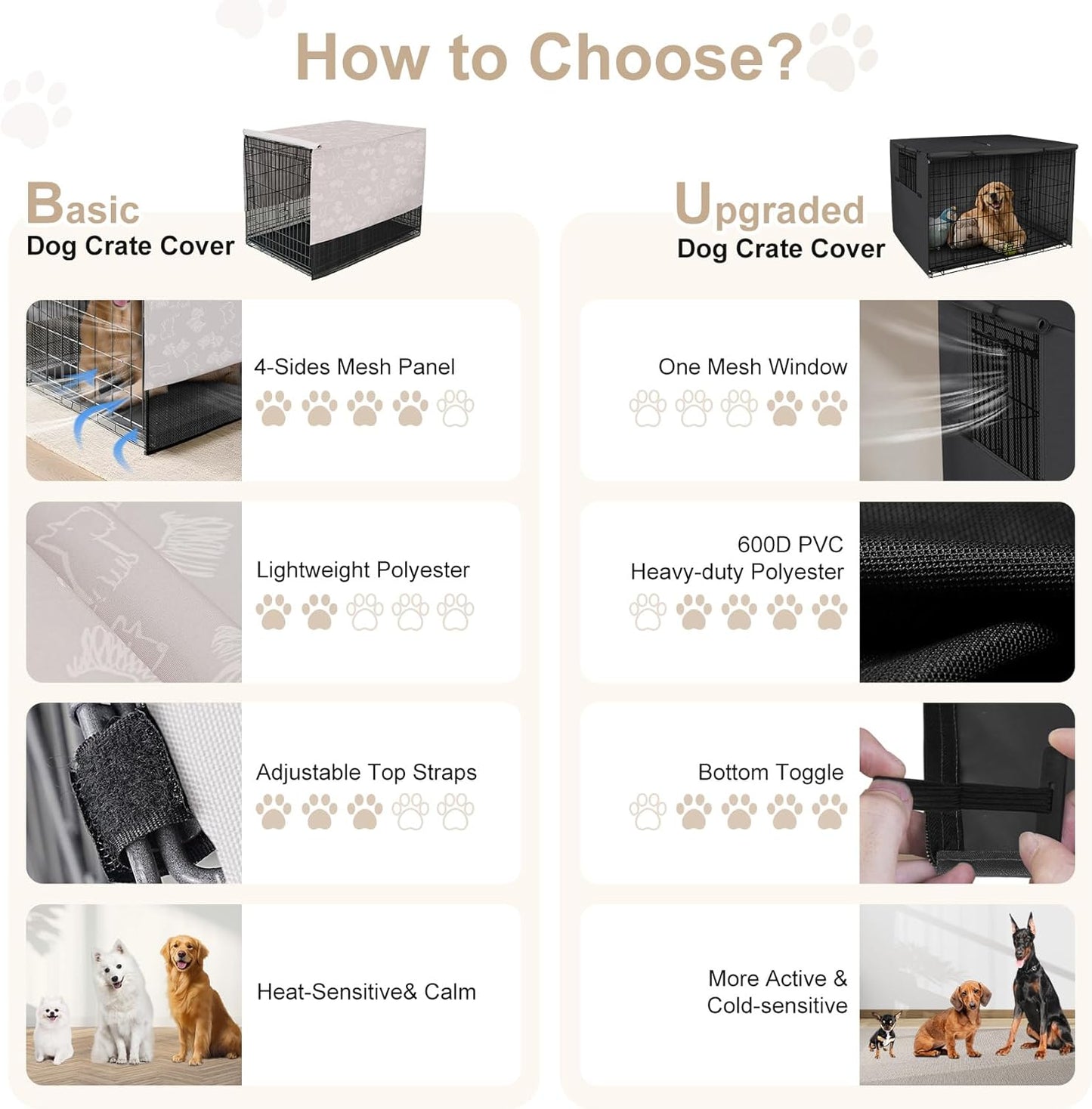 Explore Land Breathable Dog Crate Cover - 4 Sides Mesh Ventilation,Basic Pet Kennel Cover, All Sides Open, Universal Fit for 1 2 3 Doors 48 inches Wire Dog Crate （Dog Print ）