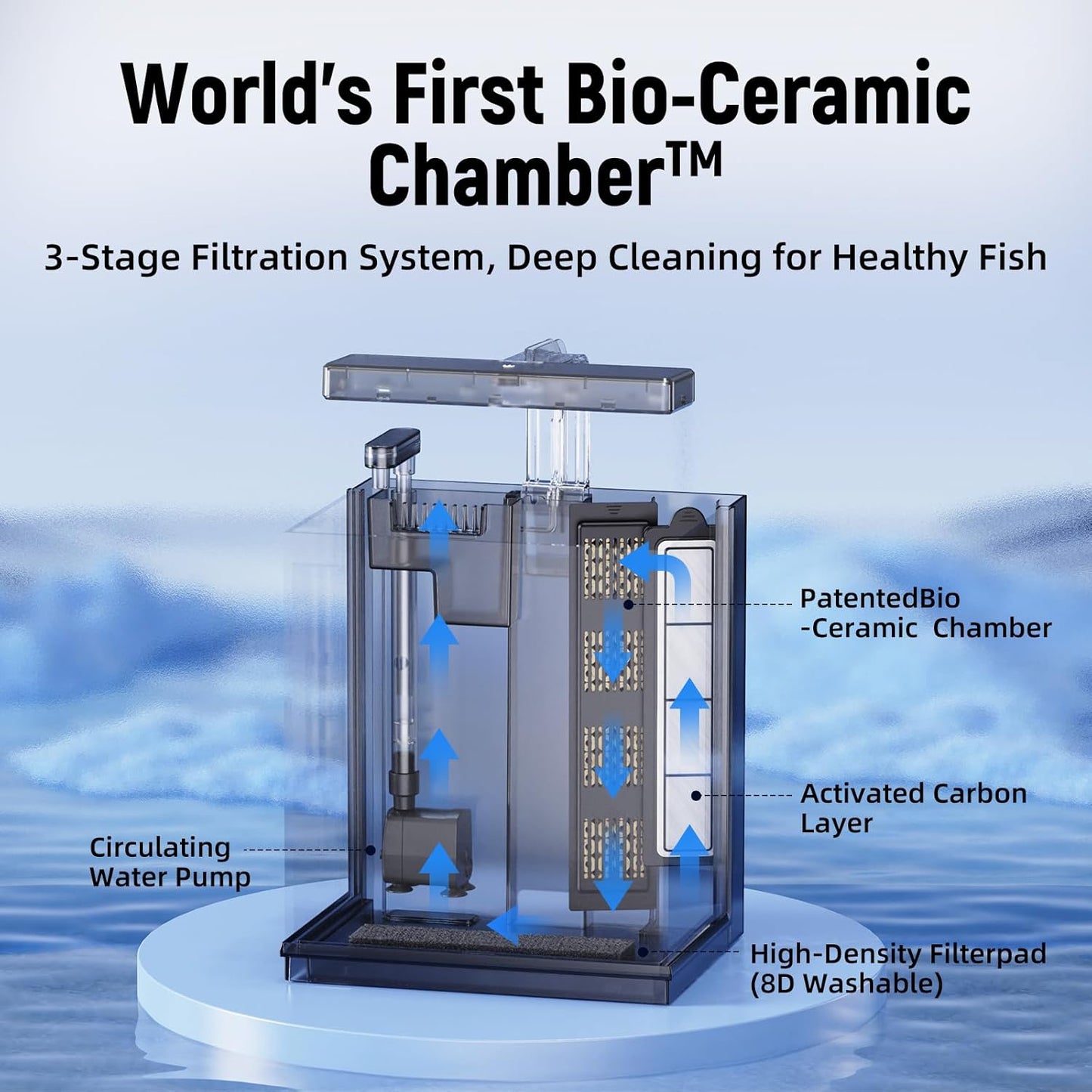 Beta Fish Tank, 2 Gallon Betta Fish Aquariums with Filter & Light, for Men, Fish Tanks for Kids & Starter, Black