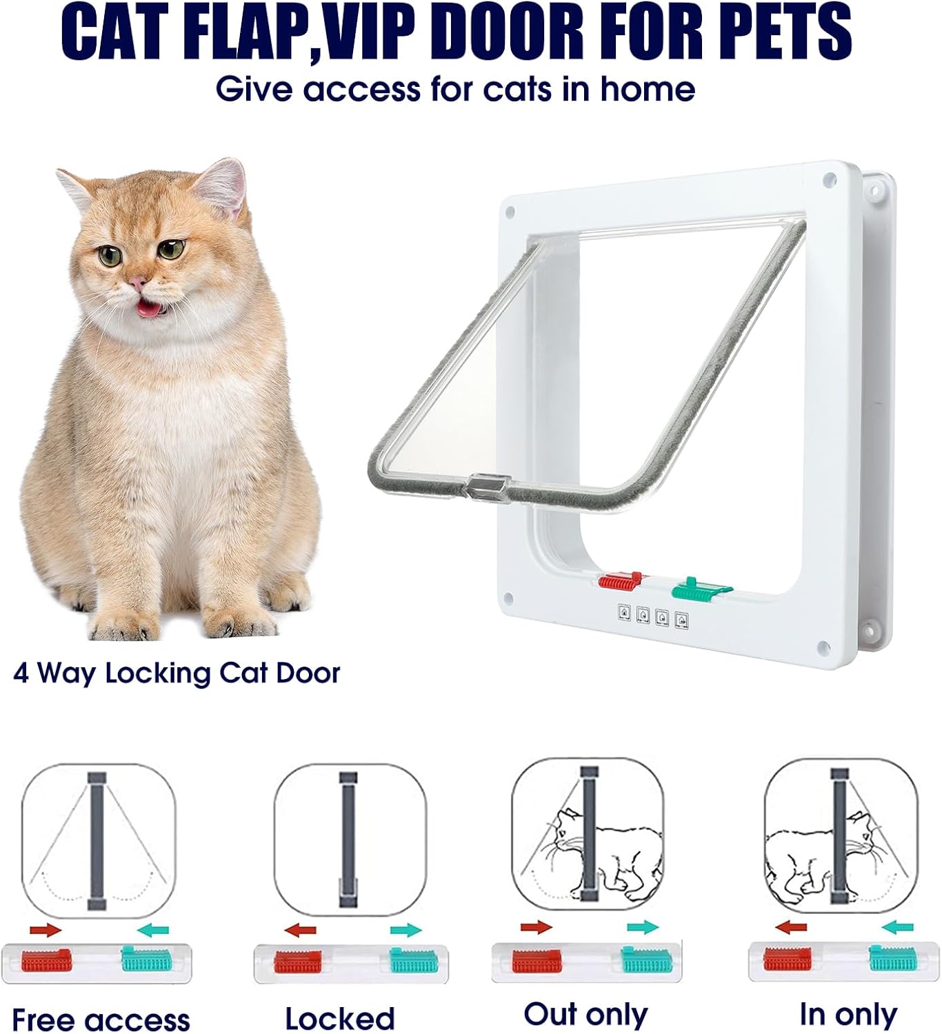 Plastic Cat House Outdoor & Indoor, Feral Cat Houses with Escape Door, Waterproof Outdoor Cat House for Feral Cats, Outside Cat Shelter for Small Pet, Assemble Easily-Grey