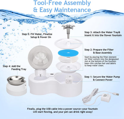 Cat Water Fountain with Food Bowl - Pet Fountain 2 in 1 Set, Automatic Pet Water Dispenser with 3 Drinking Modes, Cat Food and Water Dispenser Set for Cats and Small Dogs