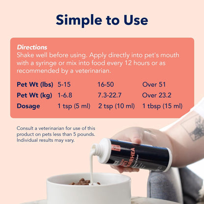 Vets Preferred Anti-Diarrhea & Gas Relief for Dogs – Kaolin Formula to Soothe Upset Stomach & Support Digestive Health – All Breed & Size Dogs – 8 fl oz Liquid – Made in USA