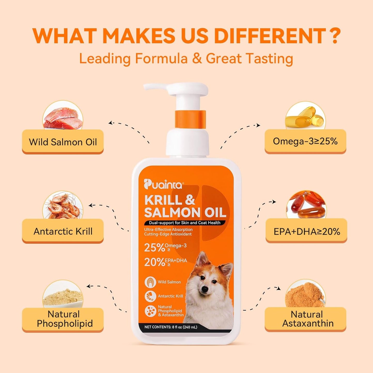 Krill and Salmon Oil for Dogs & Cats for Healthy Skin and Coat, 25% Max Omega 3 for Dog Fish Oil Supplement with EPA & DHA, Vitamin A, E for Dry Skin, Itchy & Allergy Skin Relief -8 oz, Liquid