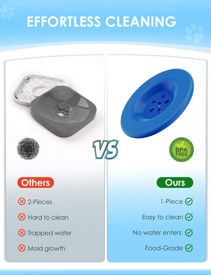 1Gallon Large Dog Water Bowl No Spill, [Anti Digging Lid & Rubber Bottom] Spill Proof Dog Bowl, Anti Splash Mess Dripless Slow Drinking Stainless Steel Water for Sloppy Messy Drinkers Car