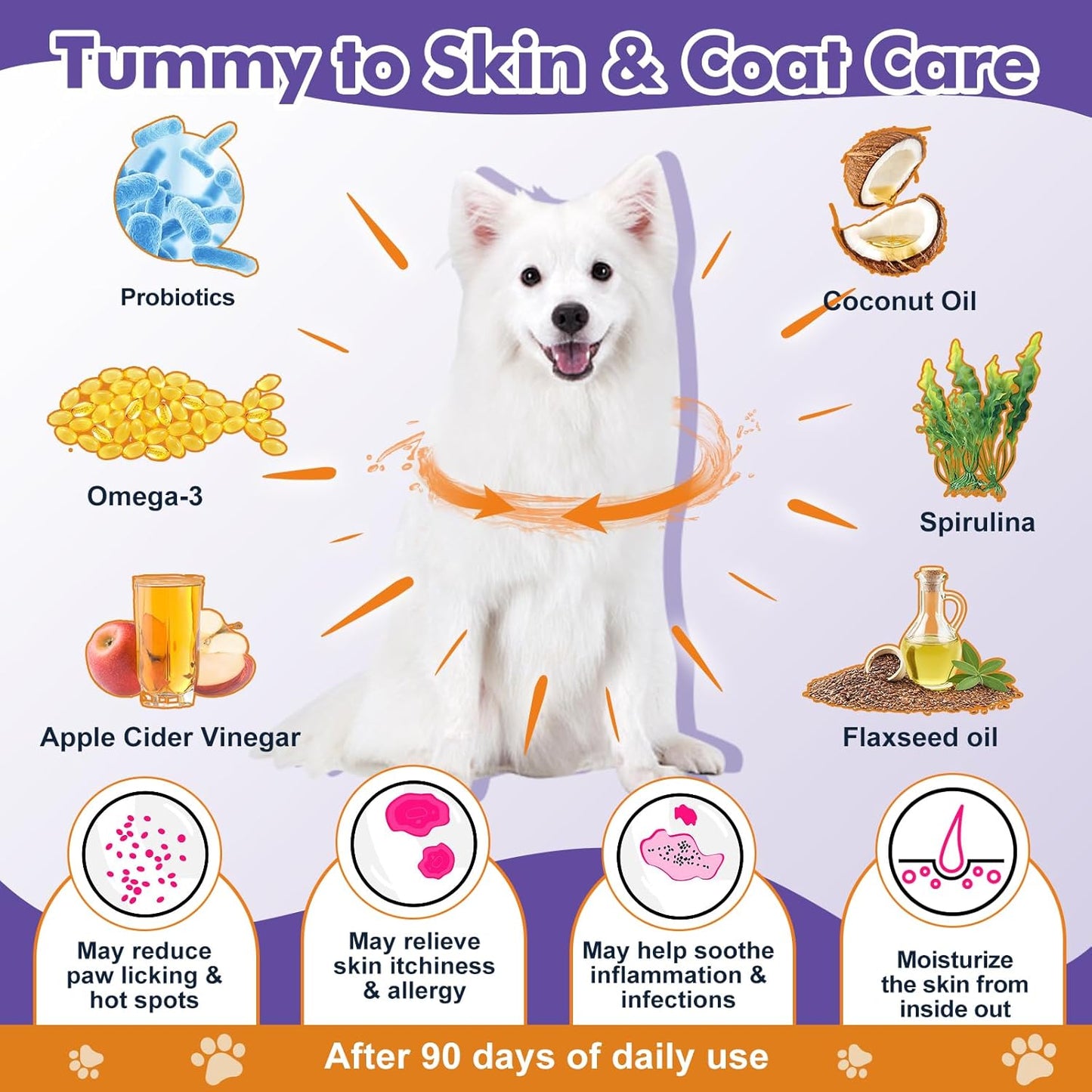 DRFOSTER Probiotics for Dogs, Freeze-Dried Dog Probiotics and Digestive Enzymes, Plus Omega-3 for Itchy Skin, Prebiotics for Digestive Health, Dog Vitamins and Supplements for Immune Health, 180 Bites