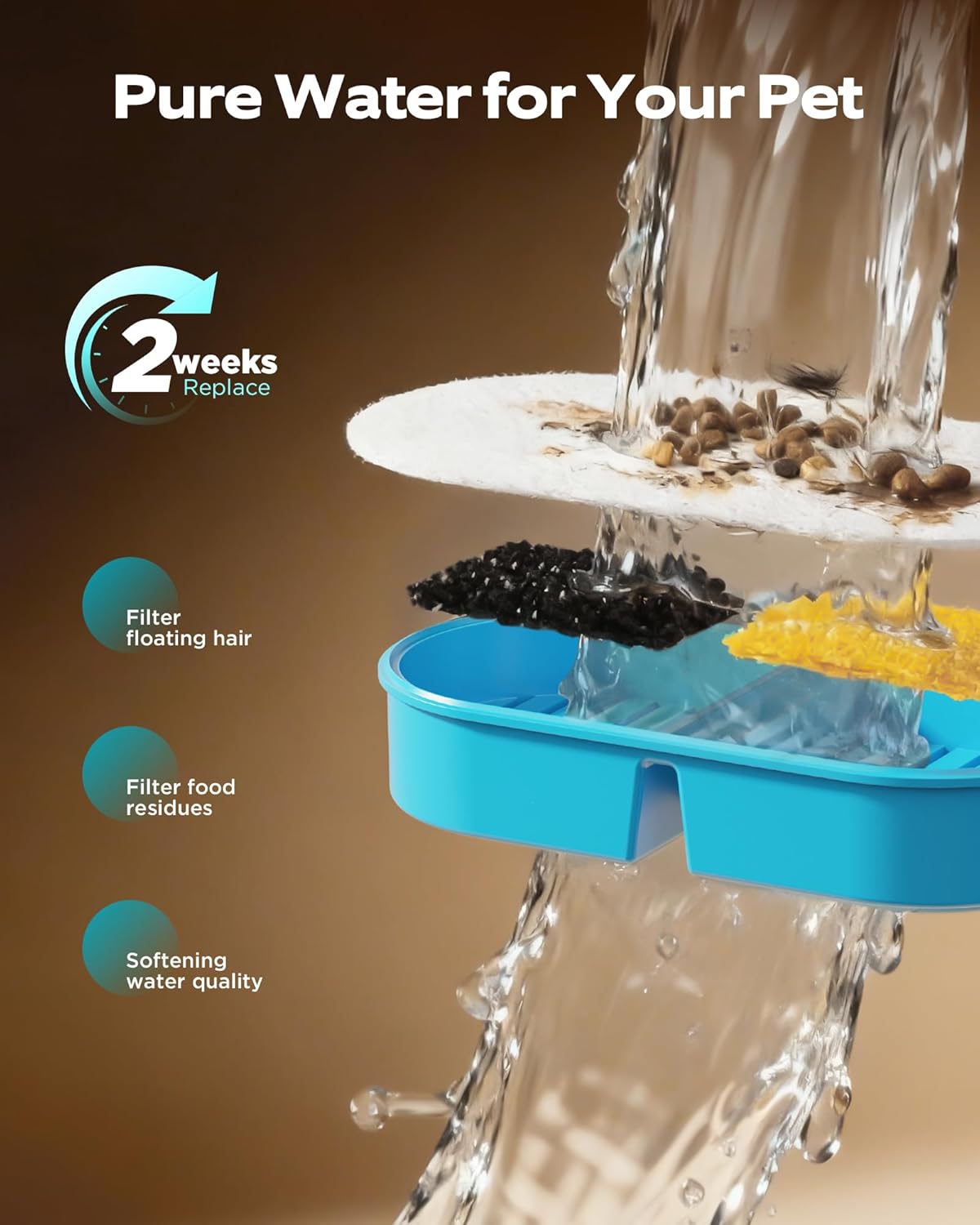 Wireless Cat Water Fountain Cordless: Battery Operated Stainless Steel Cat Fountains for Drinking - 88oz/2.6L Rechargeable Pet Water Fountain Indoor with Motion Sensor - Automatic Water Bowl Dispenser