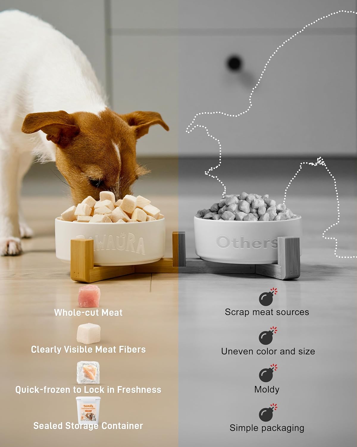 Freeze Dried Chicken Cats & Dogs Treats, 17.63 oz(1.1LB), High Protein Single Ingredient - No Additives | Grain Free | Training & Nutrition Supplements, Sealed Box