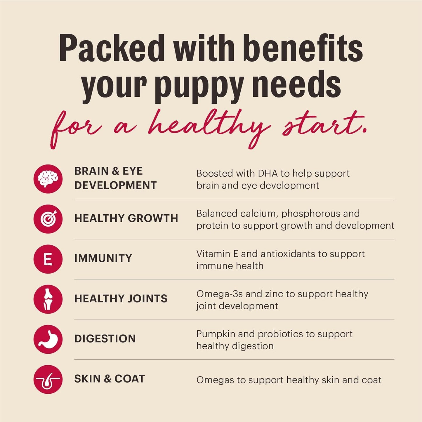 The Honest Kitchen Human Grade Wholemade™ Whole Grain Beef & Salmon Dehydrated Puppy Dog Food, 2lb Bag (Makes 8lbs)