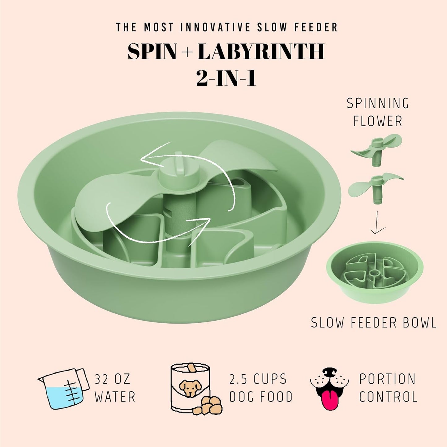 AVERYDAY Slow Feeder Dog Bowls for Large Breed, 2.5 Cups Deep Food Puzzle Bowl with Spinning Slow Feeder Insert, Non-Slip Bottom, Fits for Raised Stand, Hard Maze Design for Medium and Large Dogs