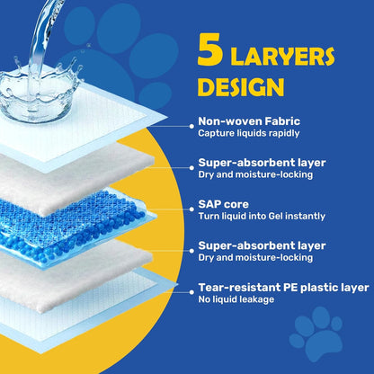 50 Pack Small Puppy Pad - 17.6"x23.6", Super Absorbent Waterproof, Odor Eliminating, Leak-Proof, 5-Layer Potty Training Pads, Doggie/ Cats Pee Pad for Indoor Floor Protection, Upgrade