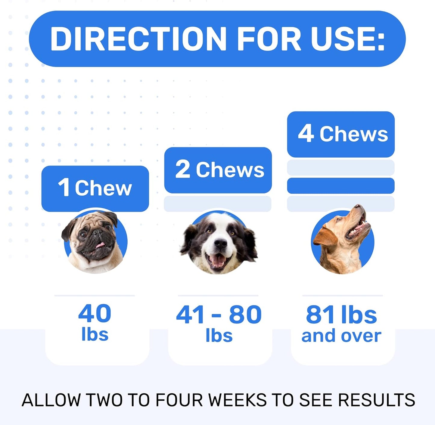 PAWFECTCHEW Coprophagia Deterrent for Dogs & Breath Aid Support - No Poo Chews for Dogs w/Probiotics, Digestive Enzymes Stop Dog Poop Eating - Stool Eating Deterrent - Made in USA - 120 Soft Chews