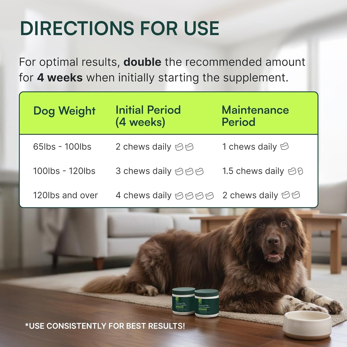 Wuffes Advanced Dog Hip and Joint Supplement with Glucosamine, Chondroitin, Omega 3, MSM, and Green Lipped Mussel, 30 Pork Flavored Chews for Large Dog Breeds