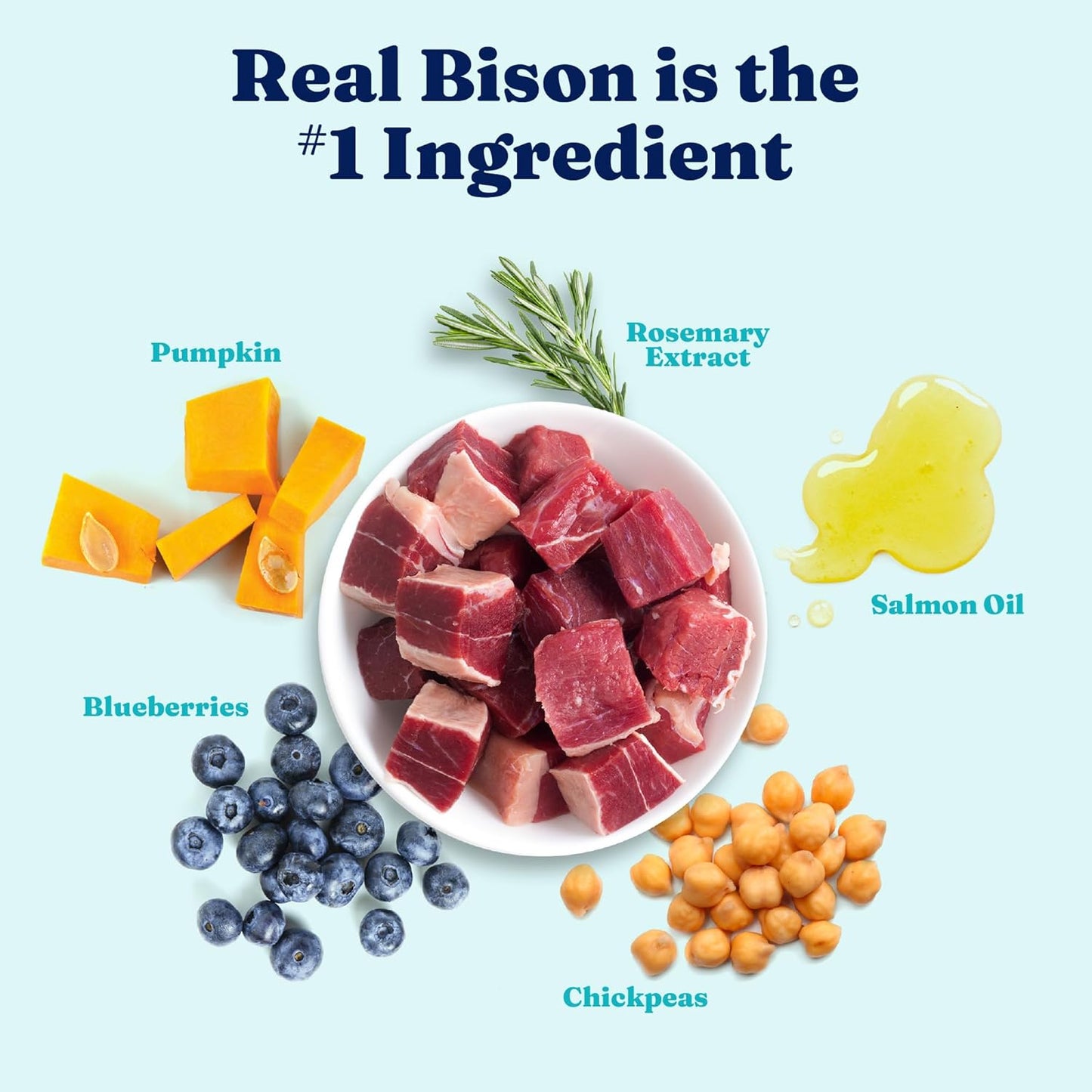 Solid Gold Toy & Small Breed Dog Food Dry Small Bites – Real Bison & Healthy Whole Grain Dogfood – Potato Free, High Fiber Healthy Dog Kibble w/Probiotics for Gut Health – NutrientBoost™ – 11 lb