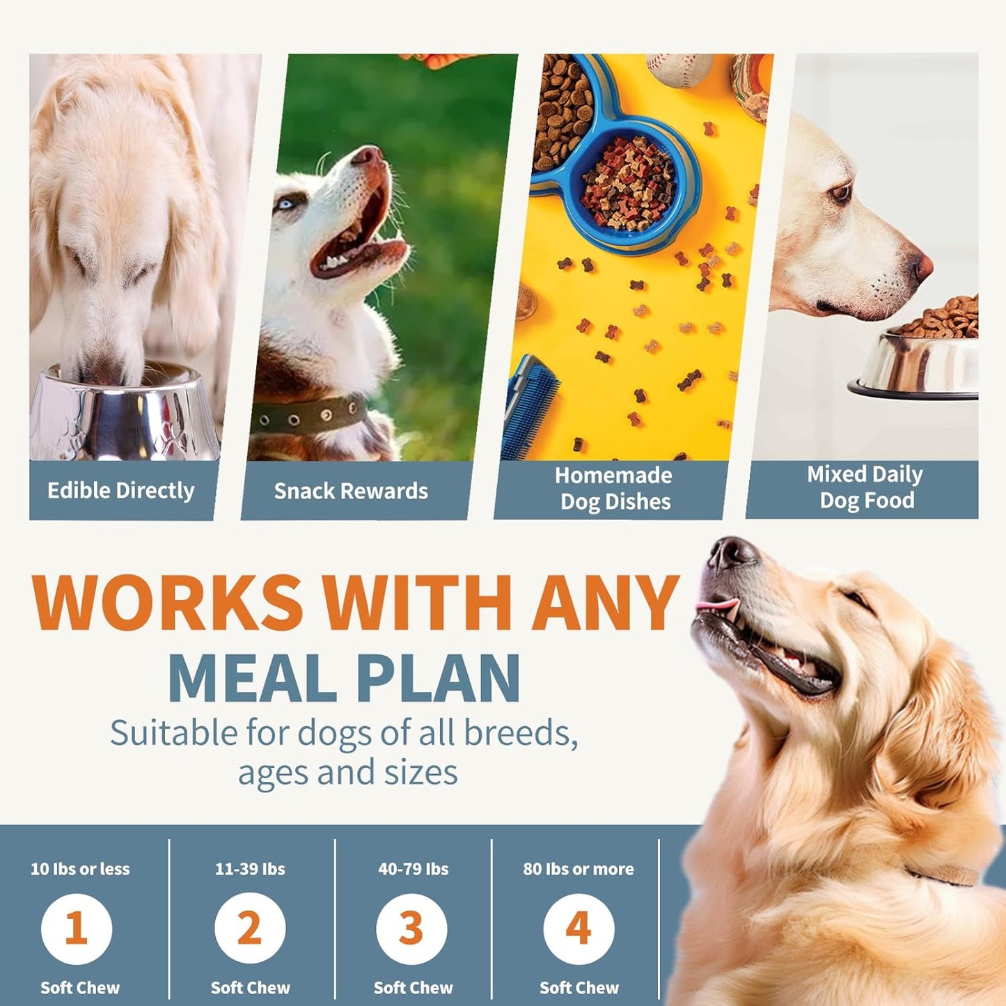 Dog Multivitamin, Glucosamine Chondroitin for Dogs, Krill Oil, Probiotics, Dog Vitamins and Supplements for Heart, Hip & Joints, Immune Health, Digestion, Skin, Coat (180 Chews, Wagyu Beef)