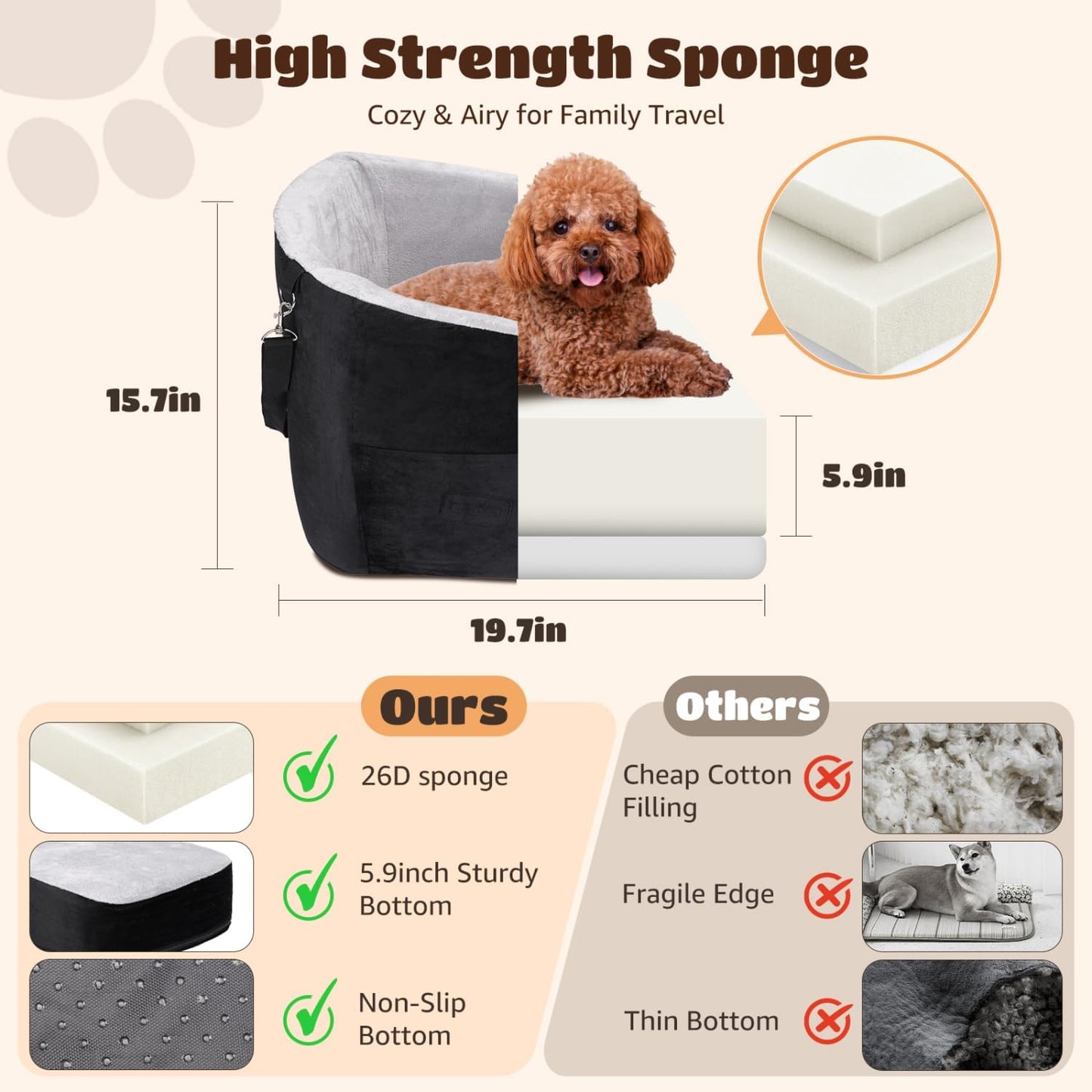 Nobleza Dog Car Seat, Warm Elavated Dog Booster Sofa Seat Non-Slip Travel Bed for Car Truck SUV with Adjustable Safety Buckle Storage Pockets, Washable Detachable Elevated for Small Medium Pet Outing