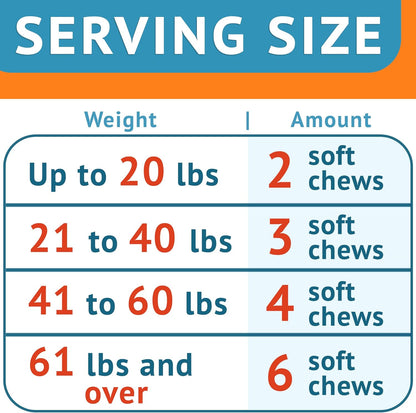 Omega 3 Fish Oil for Dogs (180 Ct) - Skin & Coat Chews - Dry & Itchy Skin Relief + Allergy Support - Shiny Coats - EPA&DHA Fatty Acids - Natural Salmon Oil Chews Promotes Heart, Hip & Joint Support