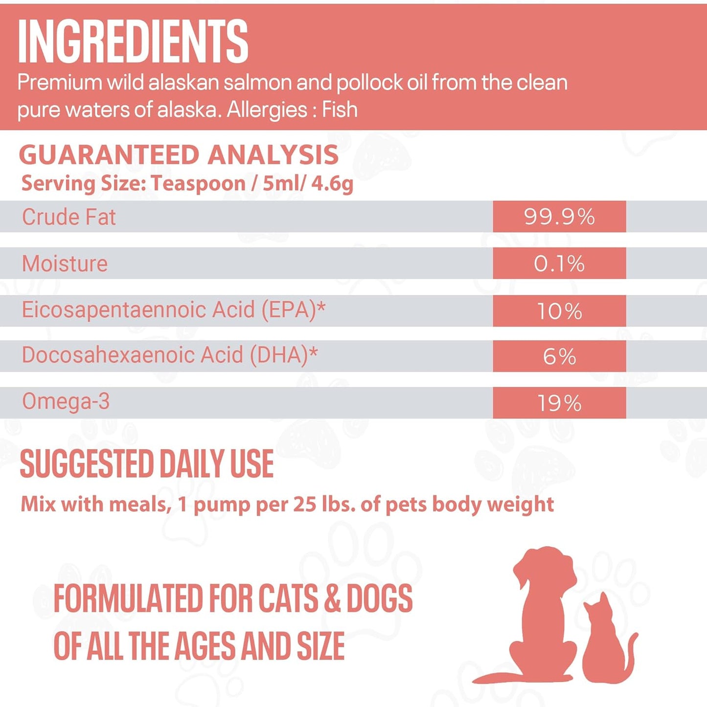 SavvyBeast Pollock and Salmon Oil for Dogs & Cats – Omega-3 Fish Oil Supplement for Pets – Supports Skin & Coat, Joints, Itch Relief, Immune Boost & Heart Health – Wild-Caught & All-Natural – 32 oz