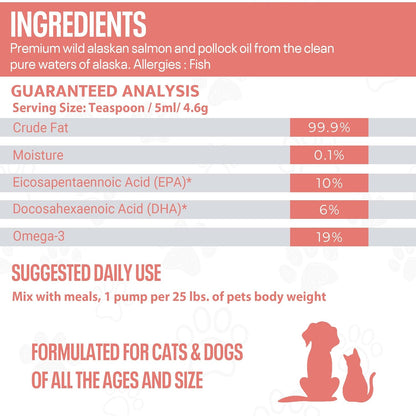 SavvyBeast Pollock and Salmon Oil for Dogs & Cats – Omega-3 Fish Oil Supplement for Pets – Supports Skin & Coat, Joints, Itch Relief, Immune Boost & Heart Health – Wild-Caught & All-Natural – 32 oz