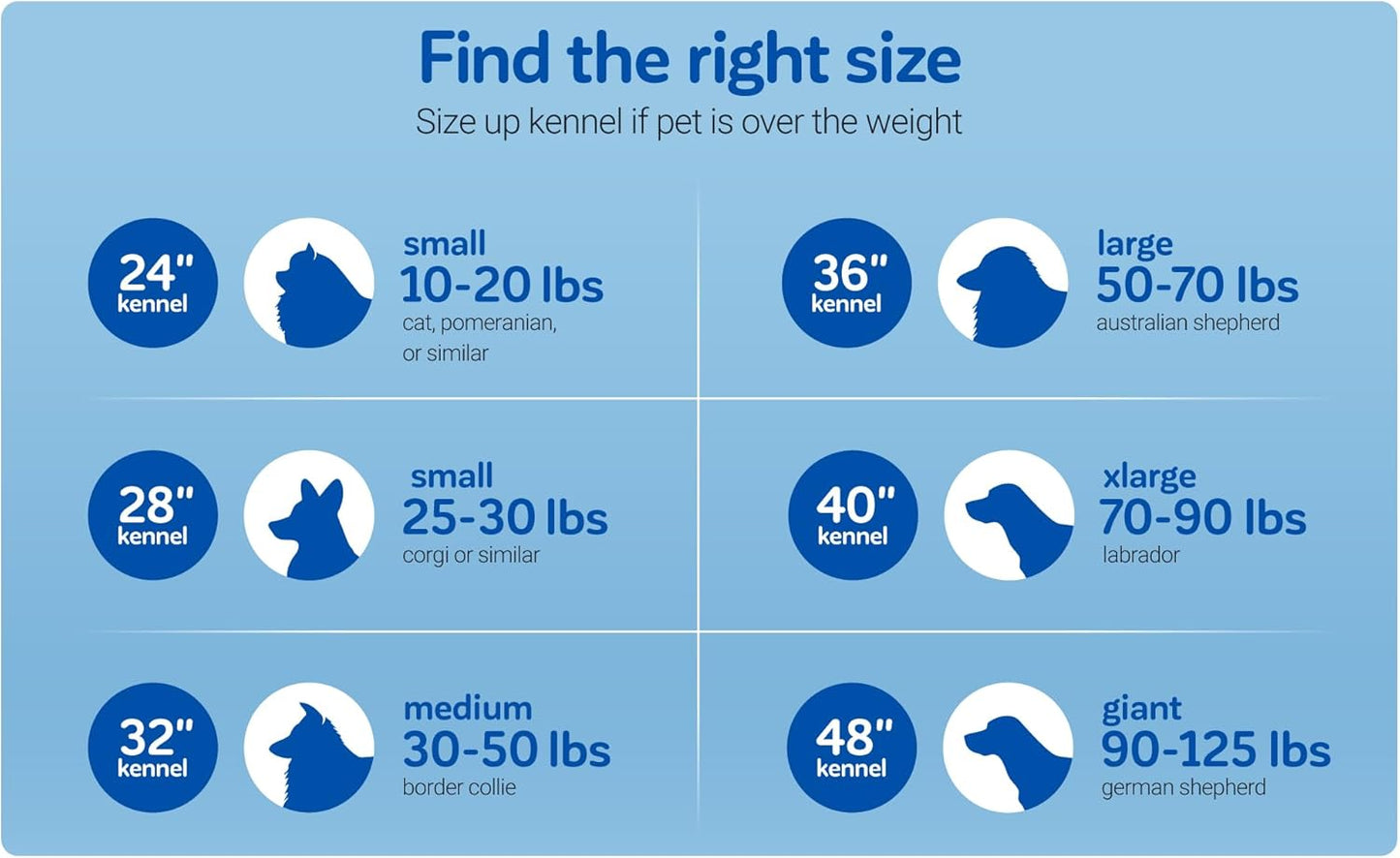 Petmate Vari Dog Kennel - Portable Dog Carriers & Crates for Medium Dogs, Airline-Friendly, Durable Plastic, Pet Carrier For Home and Travel, 32 Inches, Taupe and Black