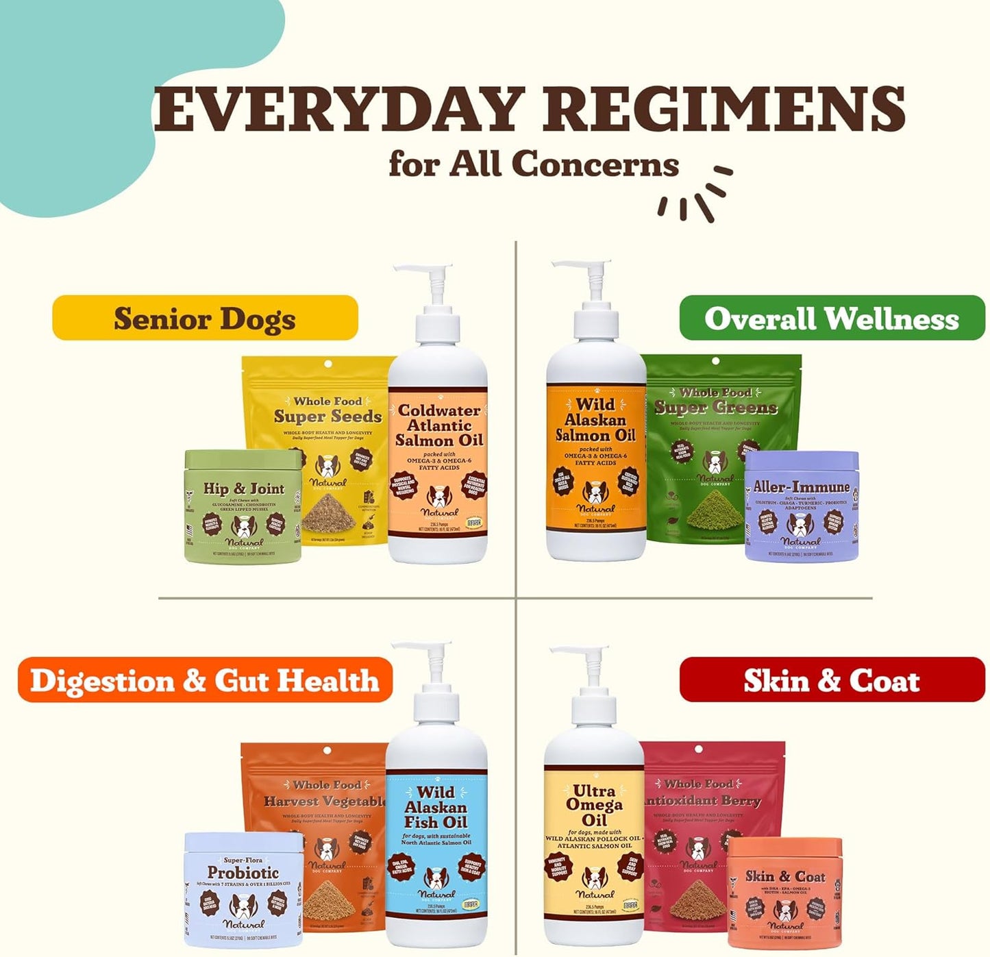 Natural Dog Company Dog Food Topper, Antioxidant Berry Vitamins & Superfood Meal Topper Supplement, Holistic Nutrition, Dog Food Seasoning, Immune Support, All Breeds, Ages, & Sizes of Dogs, 8oz Bag