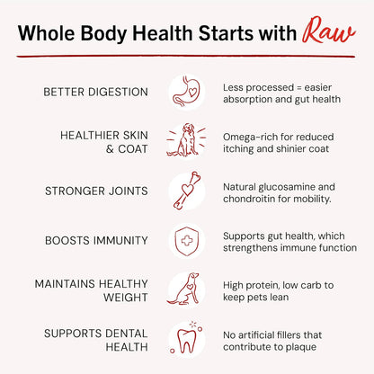 Stella & Chewy's Marie's Magical Breakfast Sprinkles Freeze-Dried Raw Bacon, Egg & Cheese Recipe Grain-Free Dog Food Topper, 7-oz Bag