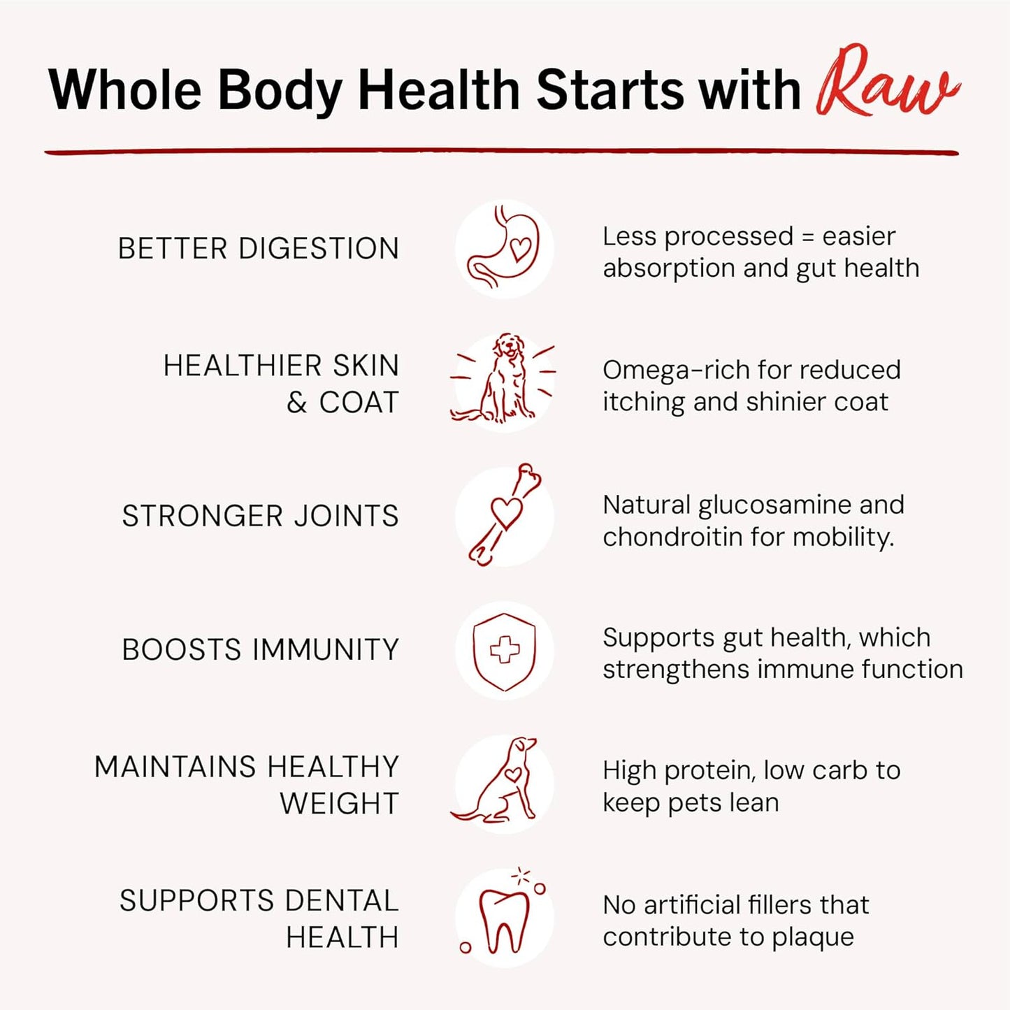 Stella & Chewy's Freeze-Dried Raw Marie’s Magical Dinner Dust - - Premium Beef Dog Food Topper with Organic Fruits & Vegetables - Perfect for Picky Eaters - 7oz