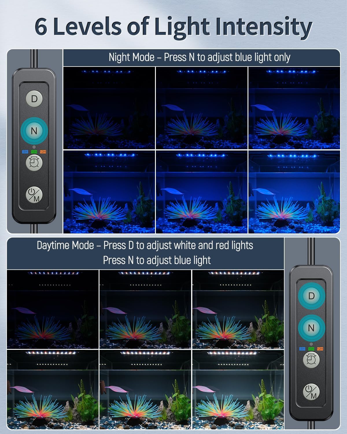 Pawfly 18 W Aquarium LED Light for 24 to 30 Inch Extendable Fish Tank Light with Full Spectrum Brilliant White Blue Red Lights with Daytime & Night Modes Timer Auto On/Off Adjustable Brightness