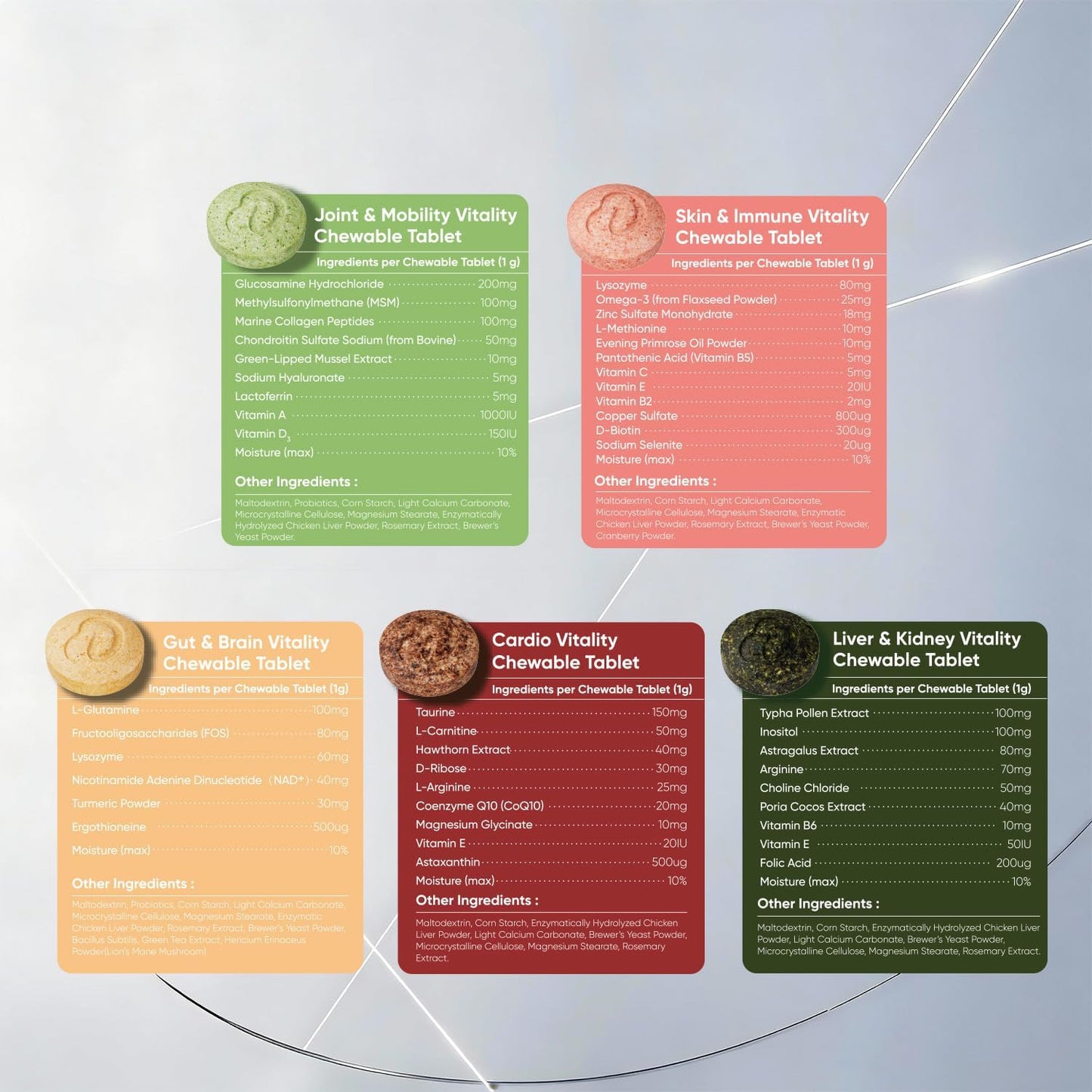 Senior Dog Supplements – Supports Cellular Vitality, Joint Flexibility, Liver & Heart Health, with NAD⁺, CoQ10, Chondroitin, for All Breeds Age 7+, 30 Sachets (5 Ct Each), Chicken