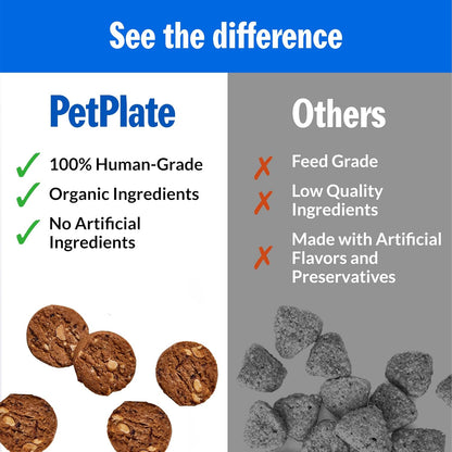 PetPlate Chill Out Soft Chews, Calming and Relaxation Support Supplement for Dogs, Organic and Human-Grade Ingredients, Includes Ashwagandha & L-theanine, Pet Supplies (Pack of 1, 9.8 Ounce)