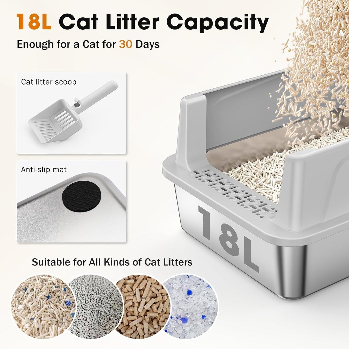 2PACK Stainless Steel Cat Litter Box with Lid, High-Sided Metal Litter Pan for Small Cats, Kitty Litter Box, Non-Stick & Odor-Resistant, Anti-Urine Leakage, Easy to Clean, Scoop Included