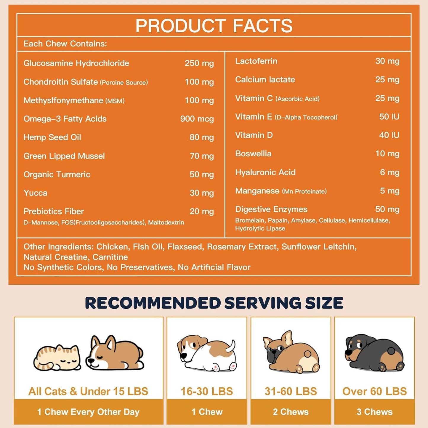 Glucosamine and Probiotics for Dogs