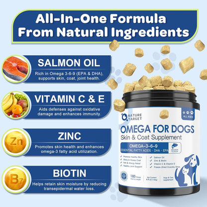 NATURE TARGET Omega 3 Fish Oil for Dogs, Salmon Oil for Dogs Skin and Coat with EPA & DHA Fatty Acids, Dog Itchy Skin Relief & Hot Spot Treatment, Reduce Shedding, Support Hip & Joint Health - 180 ct