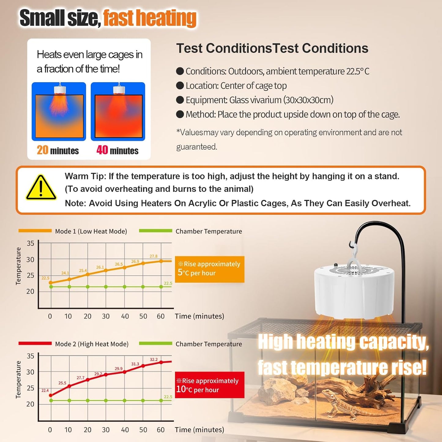 200W Reptile Heat Mats Space Heater, Adjustable Temperature Reptile Heating Heaters, Non-Light Heating Solution with Expanded Heating Range for Hermit Crabs/Leopard Geckos/Turtles/Snakes/Frog/Iguana