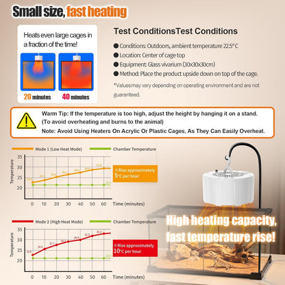 200W Reptile Heat Mats Space Heater, Adjustable Temperature Reptile Heating Heaters, Non-Light Heating Solution with Expanded Heating Range for Hermit Crabs/Leopard Geckos/Turtles/Snakes/Frog/Iguana