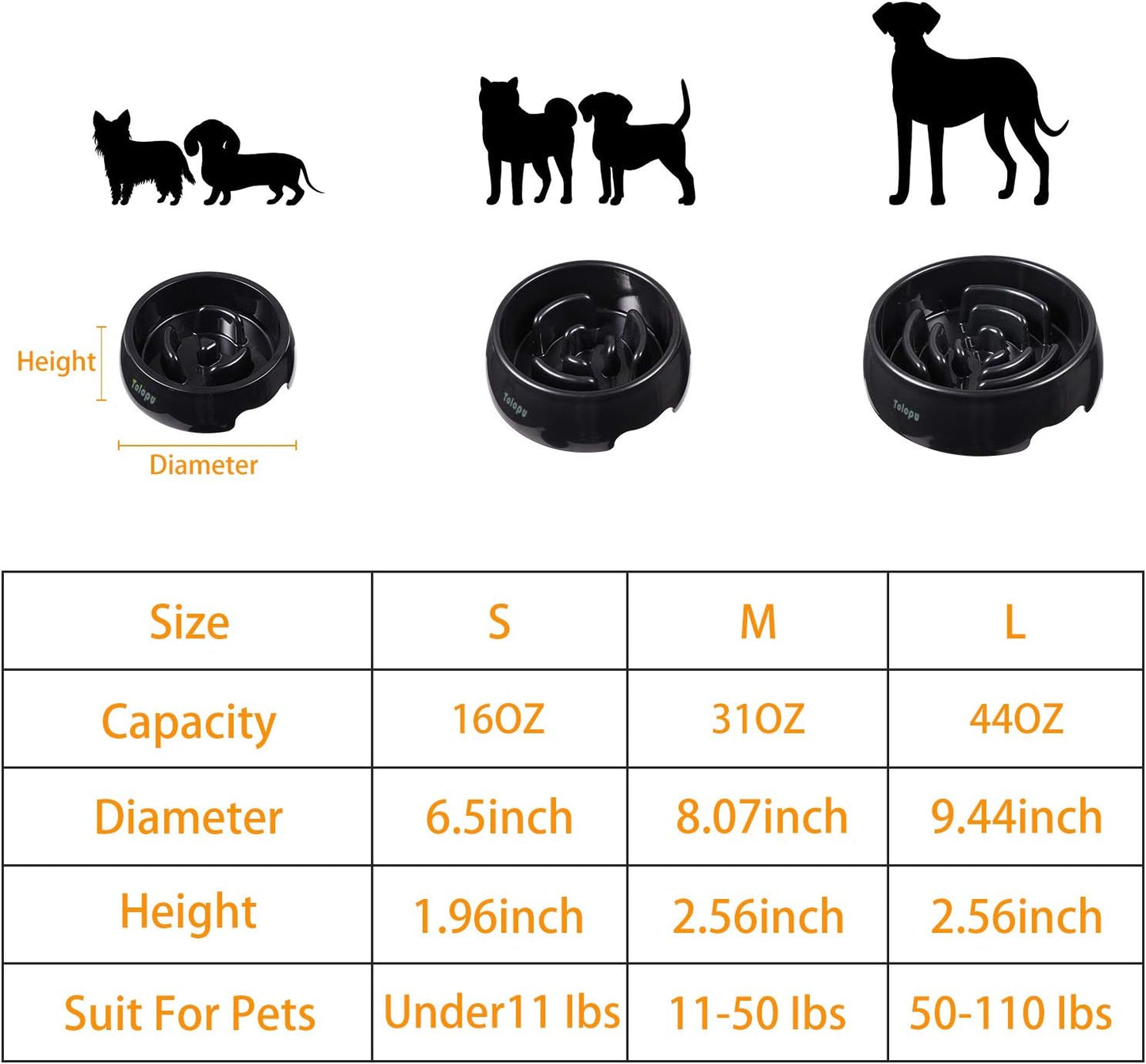 Large Slow Feeder Dog Bowls,Hold 8 Cups,Stop Bloat Bowl Anti-Choking &Anti-Gulping & Fun Feeding Bowl (Large, Black)