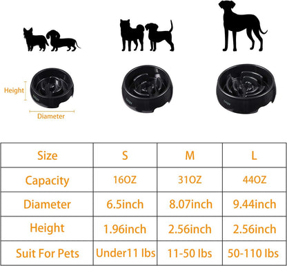Large Slow Feeder Dog Bowls,Hold 8 Cups,Stop Bloat Bowl Anti-Choking &Anti-Gulping & Fun Feeding Bowl (Large, Black)