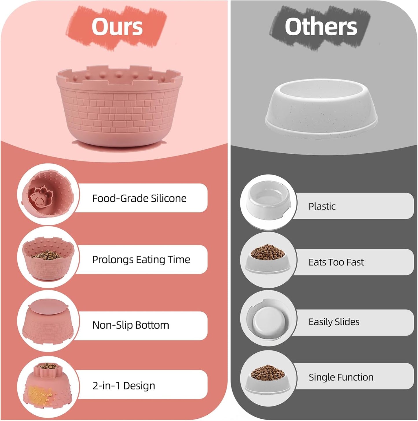 Dog Slow Feeder Lick Bowl-Anxiety Relief Dog Licking Mat Treat Dispenser with Bottom Suction for Small Medium and Large Breed Dogs, BPA Free Silicone