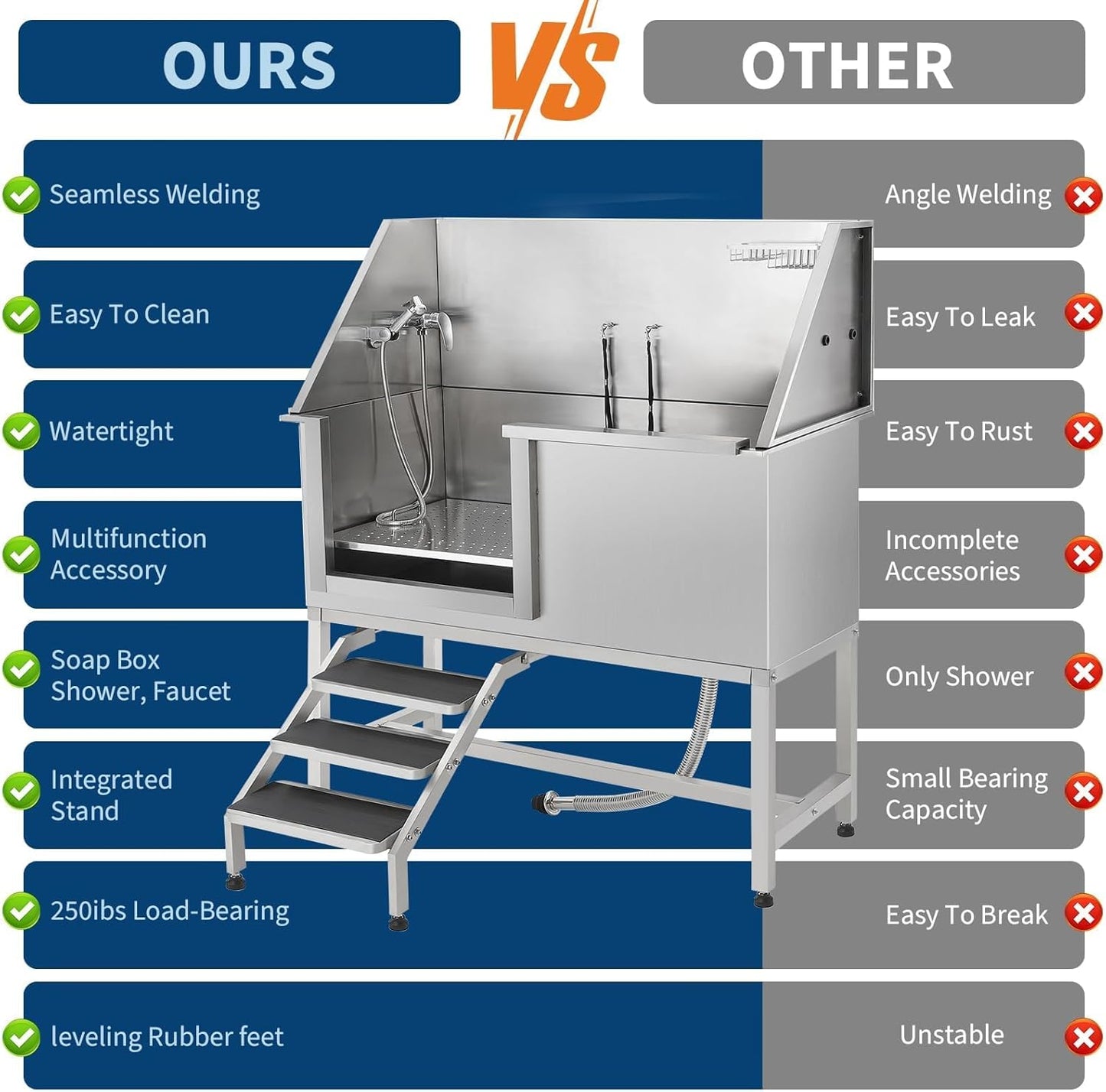 62" Pet Dog Bathing Station with Ramp, Professional Stainless Steel Dog Grooming Tub with Soap Box, Faucet, Dog Bathtub for Large,Medium,Small Pets, Washing Sink for Home